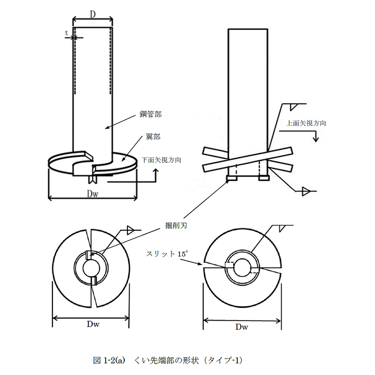 くい先端部の形状_a
